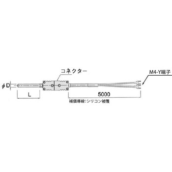 温度センサー K熱電対 コネクタータイプ ヤガミ