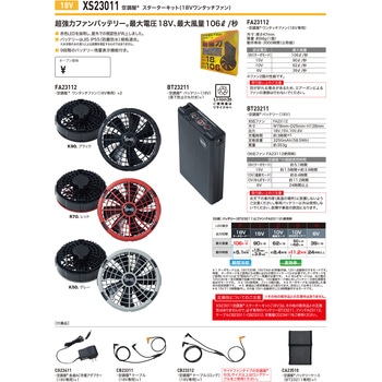 18Vスターターキット ジーベック