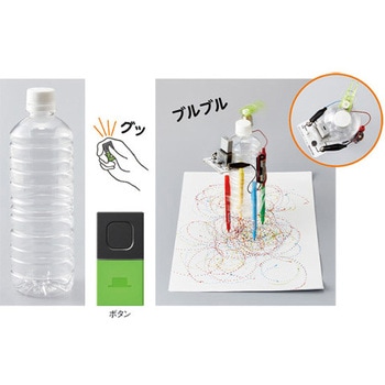 回路/工作キット 島津理化