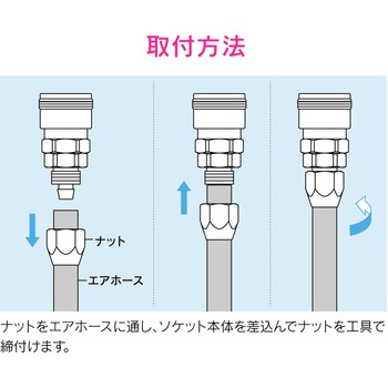 これエエやん エアソケット GAONA(ガオナ)