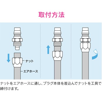 これエエやん エアプラグ ナットタイプ GAONA(ガオナ)