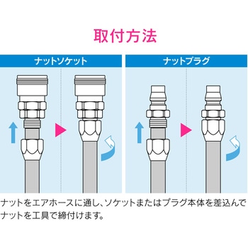 これエエやん エアホースセット 交換・延長用 GAONA(ガオナ)