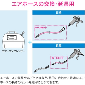 GA-JM020 これエエやん エアホースセット 交換・延長用 1セット GAONA