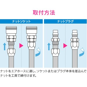 GA-JM020 これエエやん エアホースセット 交換・延長用 1セット GAONA