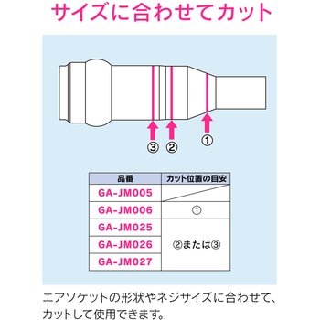 これエエやん 保護カバー エアソケット用 キズ防止 - GAONA(ガオナ)