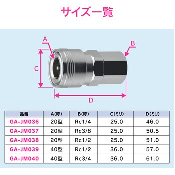 これエエやん エアソケット 内ネジ GAONA(ガオナ)