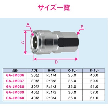 これエエやん エアソケット 内ネジ GAONA(ガオナ)