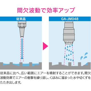 これエエやん エアブローガン 広範囲 強力噴射 ワンタッチ接続 GAONA(ガオナ)