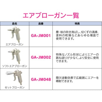これエエやん エアブローガン 広範囲 強力噴射 ワンタッチ接続 GAONA(ガオナ)