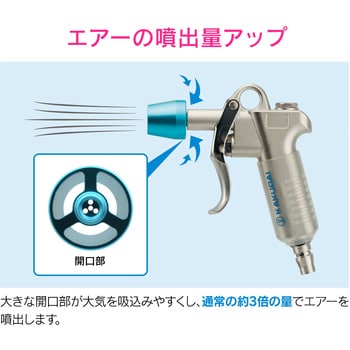 GA-JM053 これエエやん ノズル エアブローガン用 風量増量 1個 GAONA