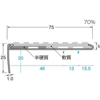 パルステップ 改修用階段滑り止め ステンレス製ノンスリップ75巾 ゴムタイヤ充填タイプ KG5175-25 ケージーパルテック