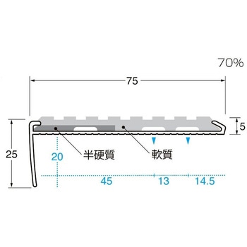 パルステップ 改修用階段滑り止め アルミ製ノンスリップ75巾 ゴムタイヤ充填タイプ A1175 ケージーパルテック
