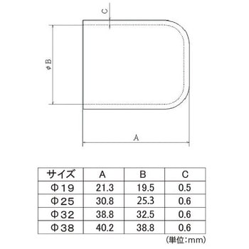 ステンレスロングキャップ - フジテック・ジャパン