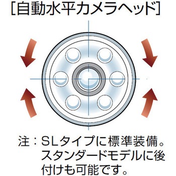 コンパクト2 リールノミ (モニター無) RIDGID(日本エマソン)