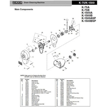 フロント ガード F/K-150- RIDGID(日本エマソン)