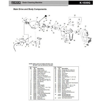 フロント ガード F/K-150- RIDGID(日本エマソン)