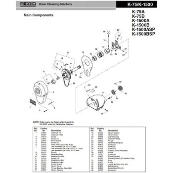 プーリー アンド シャフト F/K-150- RIDGID(日本エマソン)