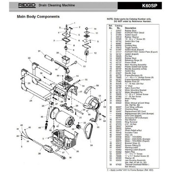 スイッチ F/K-75， K-150- RIDGID(日本エマソン)