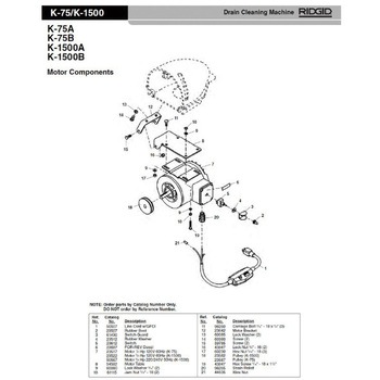スイッチ F/K-75， K-150- RIDGID(日本エマソン)