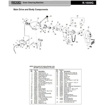 スラスト ベアリング F/K-150- RIDGID(日本エマソン)