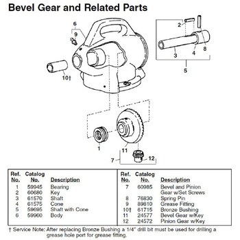 RIDGID(リジッド) 24572 ピニオン ギヤ F/K-50 ×1個[個人宅配送不可]-