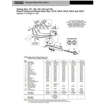 32027R フレーム F/154 1個 RIDGID(日本エマソン) 【通販モノタロウ】