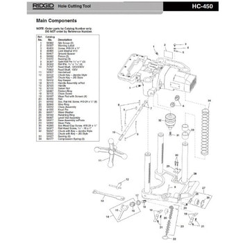 ハンドル F/HC-450 RIDGID(日本エマソン)
