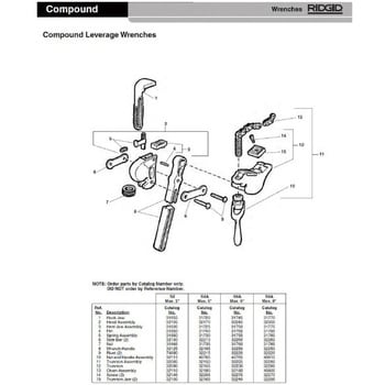 32195 ハンドル F/S-4A 1個 RIDGID(日本エマソン) 【通販モノタロウ】