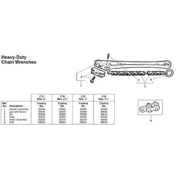 E-3948 チェーン ピン F/C-14 (5個入) RIDGID(日本エマソン)