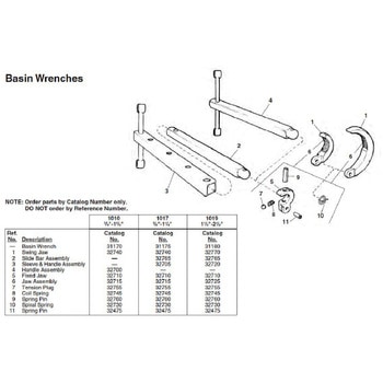 E-4290 ベースンレンチ スプリング (2個入) RIDGID(日本エマソン)