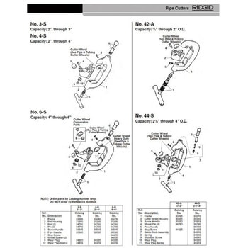 E-1793 スプリング F/44-S RIDGID(日本エマソン)