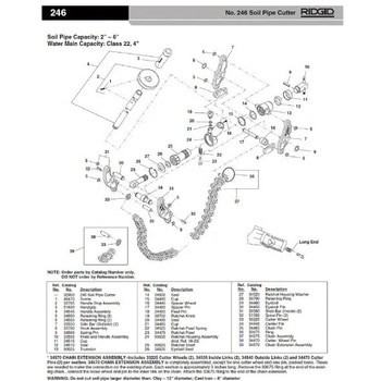 E-2638 カッターピン F/246 RIDGID(日本エマソン)