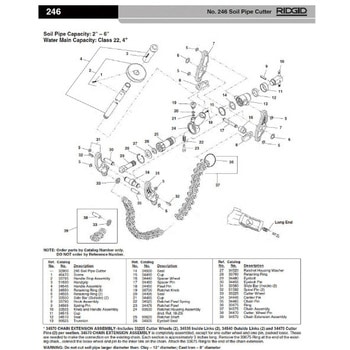 E-2639 ラチェット ポール F/246 (2個入) RIDGID(日本エマソン)