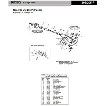 34680 E-3492-X ラッチ アッセンブリ F/205 1個 RIDGID(日本エマソン