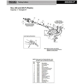 E-3496-X スライド バー アッセンブリ F/205 RIDGID(日本エマソン)