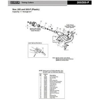 E-3589 ベアリング キャップ F/205 RIDGID(日本エマソン)