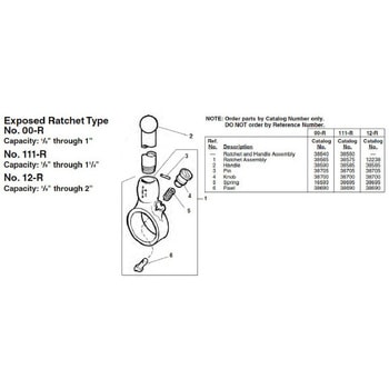 ラチェット アッセンブリー F/O-R ハンドル RIDGID(日本エマソン)