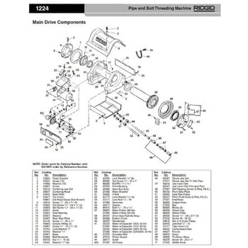 E-1719 ワッシャー (5個入) RIDGID(日本エマソン)
