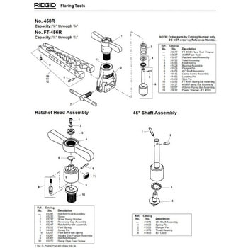 E-3640 ロケーティング ピン F/1459 RIDGID(日本エマソン)