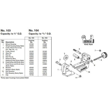 ワッシャー F/103.104 - RIDGID(日本エマソン)