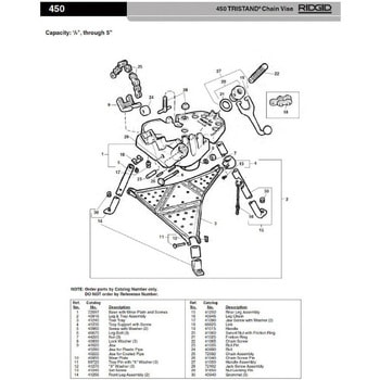 E-1094 ナット F/450 (5個入) - RIDGID(日本エマソン)