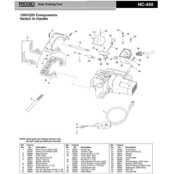 E-1663 ナット F/5227 (5個入) RIDGID(日本エマソン)