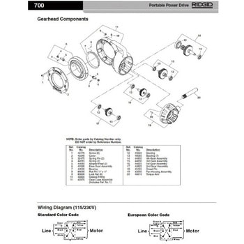 ピン F/122J (5個入) RIDGID(日本エマソン)