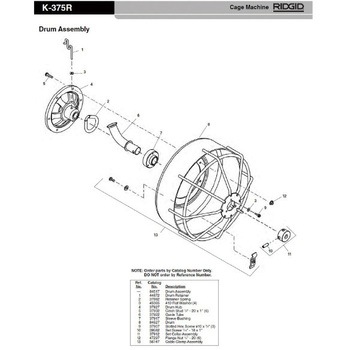 #10 フラット ワッシヤー RIDGID(日本エマソン)