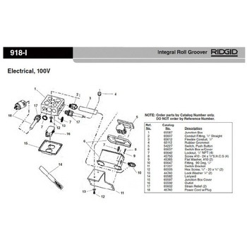 スクリュー 10ー24×3/8 F/924 (5個入) RIDGID(日本エマソン)