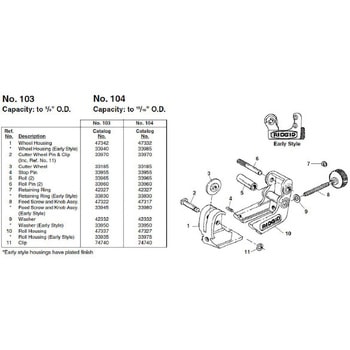 フィード スクリュー F/104 RIDGID(日本エマソン)