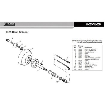 ショルダー スクリュー F/K-25 RIDGID(日本エマソン)