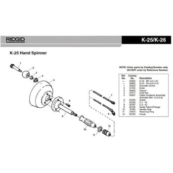 ケーブル コンテナー F/K-25 RIDGID(日本エマソン)