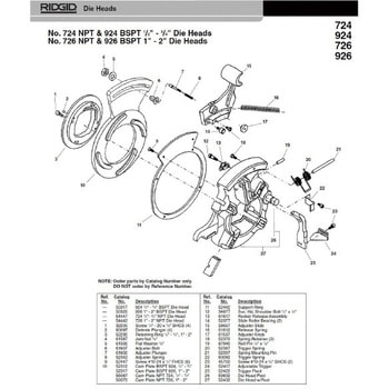 トリガー ビボット F/924 RIDGID(日本エマソン)