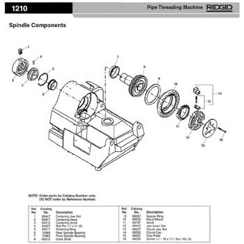 ロールピン F/1233 (5個入) RIDGID(日本エマソン)